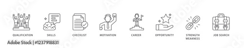 Career icon set flow process which consists of define goal, checklist, strengths weaknesses, motivation, qualification, support and success icon live stroke and easy to edit .
