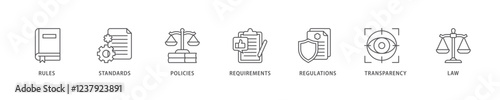 Compliance icon set flow process which consists of law, requirements, transparency, regulations, policies, standards, rules icon live stroke and easy to edit .