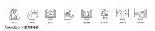 DevOps icon set flow process which consists of monitor, operate, test, deploy, release, build, code, plan icon live stroke and easy to edit .