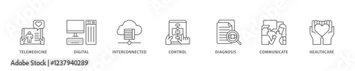 Digital health icon set flow process which consists of e-health, telemedicine, interconnected, JUArtwatch, diagnosis, email, and medical app icon live stroke and easy to edit .
