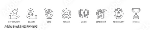 Encourage icon set flow process which consists of opportunity, quality, goal, reward, vision, leadership, achievement, success icon live stroke and easy to edit .