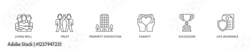 Estate planning icon set flow process which consists of living well, trust, property disposition, charity, succession, life insurance icon live stroke and easy to edit .