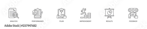 Evaluation icon set flow process which consists of analysis, performance, plan, improvement, results, and feedback  icon live stroke and easy to edit .