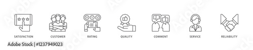 Feedback icon set flow process which consists of satisfaction, customer, rating, quality, comment, service and reliability icon live stroke and easy to edit .