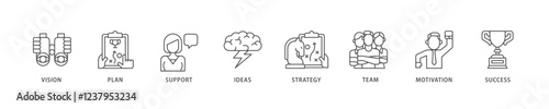Goals icon set flow process which consists of vision, plan, support, ideas, strategy, team, motivation, and success icon live stroke and easy to edit .