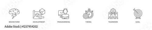 Hackathon icon set flow process which consists of brainstorm, development, programming, timing, speed, teamwork, and goal icon live stroke and easy to edit .