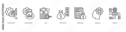 Streamlining Icon Sheet Capability, Pipeline, Optimization, Measurement, Goal, Performance, Application