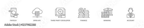 Open banking icon set flow process which consists of the fintech, coding, open API, finance, banking, third party developer, and account icon live stroke and easy to edit .