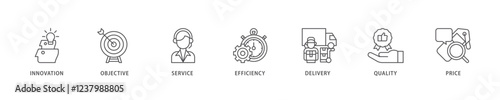 Product engineering icon set flow process which consists of design, innovation, planning, support, testing, development, management, deployment icon live stroke and easy to edit .