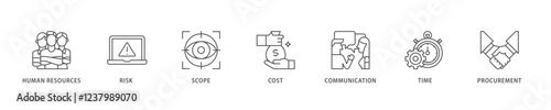 Project management icon set flow process which consists of initiating, planning, executing, monitoring, controlling and closing icon live stroke and easy to edit .