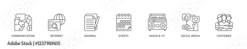 Public relations icon set flow process which consists of communication, internet, journal, events, radio, tv, social media, and customer icon live stroke and easy to edit .