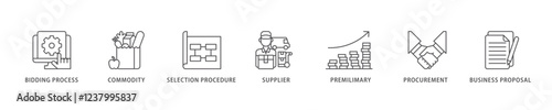 Rfp icon set flow process which consists of business proposal, supplier, procurement, premilimary, selection procedure, commodity, bidding process icon live stroke and easy to edit .
