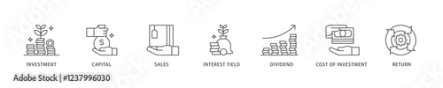 Roi icon set flow process which consists of return, interest tield, cost of investment, dividend, sales, capital, investment icon live stroke and easy to edit .