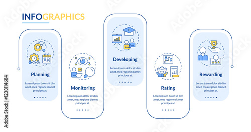 Performance management system rectangle infographic vector. Business corporate strategy. Data visualization with 5 steps. Editable rectangular options chart. Lato-Bold, Regular fonts used
