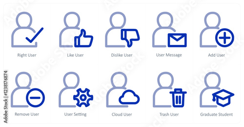 A set of 10 user icons as right user, like user, dislike user