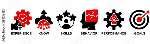 Banner competence, skills and knowledge concept. Vector illustration with keywords and icons