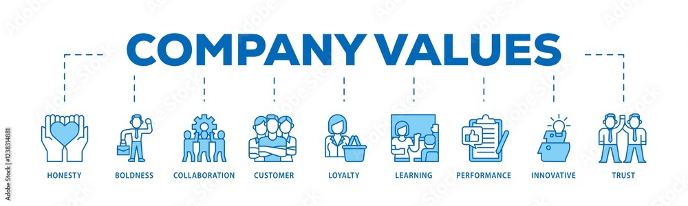 Company values infographic icons flow process which consists of honesty, boldness, collaboration, customer loyalty, learning, performance, innovative, trust icon live stroke and easy to edit . Company values infographic icons flow process which consists of honesty, boldness, collaboration, customer loyalty, learning, performance, innovative, trust icon live stroke and easy to edit .