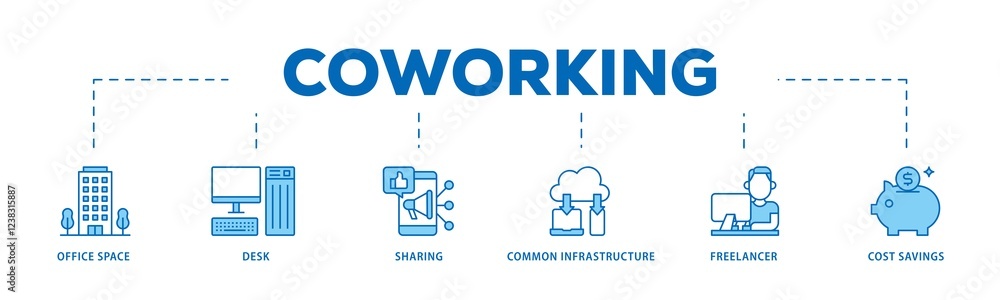 Coworking infographic icons flow process which consists of office space, desk, sharing, common infrastructure, freelancer, and cost savings icon live stroke and easy to edit . Coworking infographic icons flow process which consists of office space, desk, sharing, common infrastructure, freelancer, and cost savings icon live stroke and easy to edit .