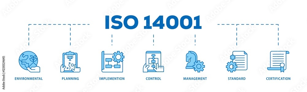 ISO 14001 infographic icons flow process which consists of analysis, standards, system management, communication, and haccp principles icon live stroke and easy to edit . ISO 14001 infographic icons flow process which consists of analysis, standards, system management, communication, and haccp principles icon live stroke and easy to edit .