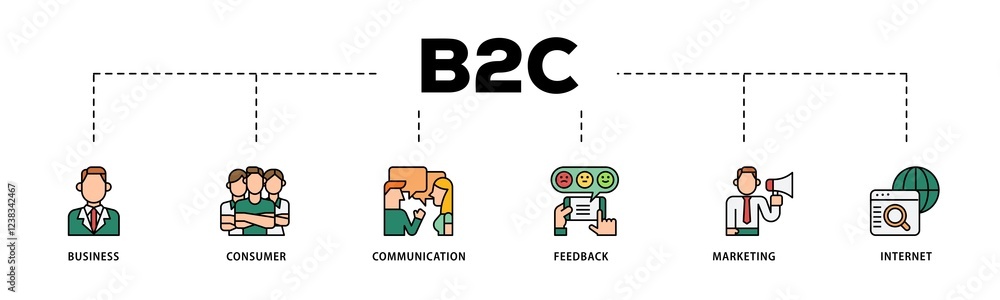 B2C infographic icons flow process which consists of business, consumer, communications, feedback, marketing, and internet icon live stroke and easy to edit . B2C infographic icons flow process which consists of business, consumer, communications, feedback, marketing, and internet icon live stroke and easy to edit .