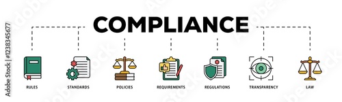 Compliance infographic icons flow process which consists of law, requirements, transparency, regulations, policies, standards, rules icon live stroke and easy to edit .