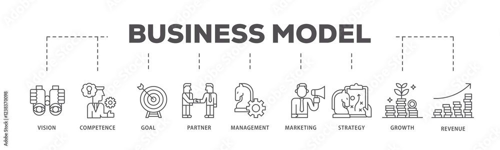 Business management infographic icons flow process which consists of business, management, organization, leadership, teamwork and employment icon live stroke and easy to edit . Business management infographic icons flow process which consists of business, management, organization, leadership, teamwork and employment icon live stroke and easy to edit .