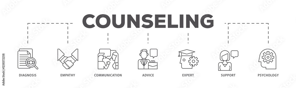 Counseling infographic icons flow process which consists of diagnosis, empathy, communication, therapy, advice, expert, and support icon live stroke and easy to edit . Counseling infographic icons flow process which consists of diagnosis, empathy, communication, therapy, advice, expert, and support icon live stroke and easy to edit .