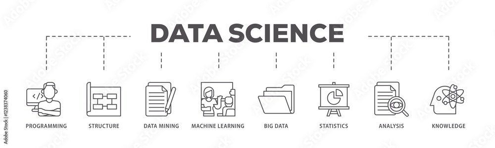Fototapeta premium Data science infographic icons flow process which consists of data, classification, analyze, statistics, solving, decision and knowledge icon live stroke and easy to edit .