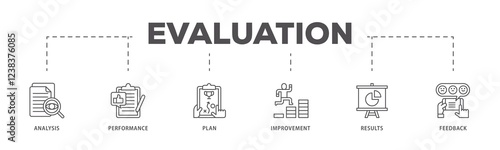 Evaluation infographic icons flow process which consists of analysis, performance, plan, improvement, results, and feedback  icon live stroke and easy to edit .
