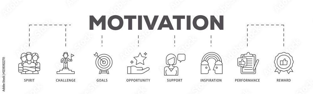 Motivation infographic icons flow process which consists of goal, vision, admire, support, teamwork, mentor, performance, and success icon live stroke and easy to edit . Motivation infographic icons flow process which consists of goal, vision, admire, support, teamwork, mentor, performance, and success icon live stroke and easy to edit .