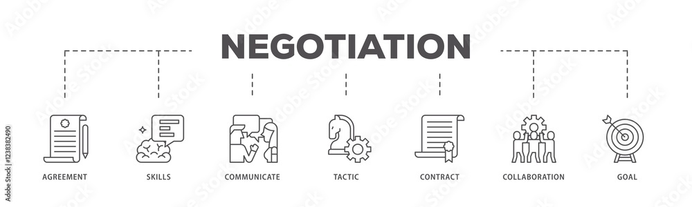 Negotiation infographic icons flow process which consists of skills, communicate, tactic, contract, and goal icon live stroke and easy to edit . Negotiation infographic icons flow process which consists of skills, communicate, tactic, contract, and goal icon live stroke and easy to edit .
