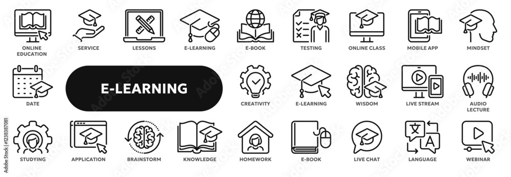 Εκτύπωση καμβά Set of vector line icons related to online education, school and university lessons, e-learning and webinar