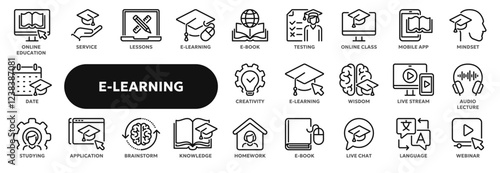 Set of vector line icons related to online education, school and university lessons, e-learning and webinar. Symbols for website or app ui, logo design, illustration