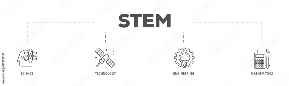Obraz premium STEM infographic icons flow process which consists of flask, microscope, artificial intelligence, processor, machine, and calculator icon live stroke and easy to edit .