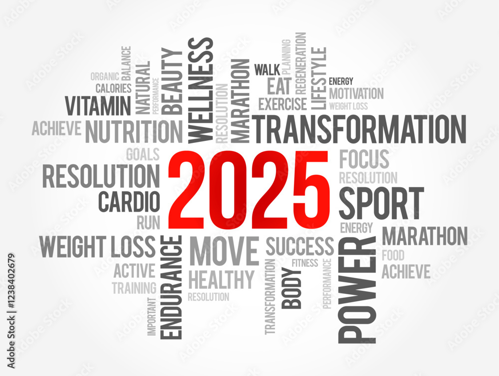 2025 health and sport goals word cloud, motivation concept background 2025 health and sport goals word cloud, motivation concept background