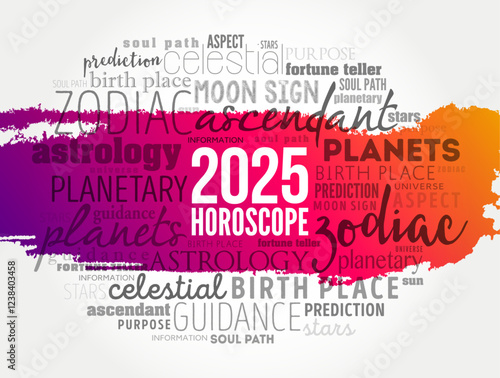 Your 2025 HOROSCOPE word cloud collage , concept background