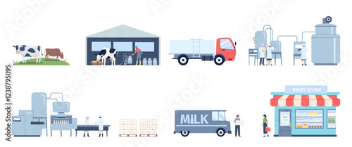 Dairy products production. Milk automated factory, cows on field and milking with machine process. Bottling and pasteurization, food store recent vector scenes