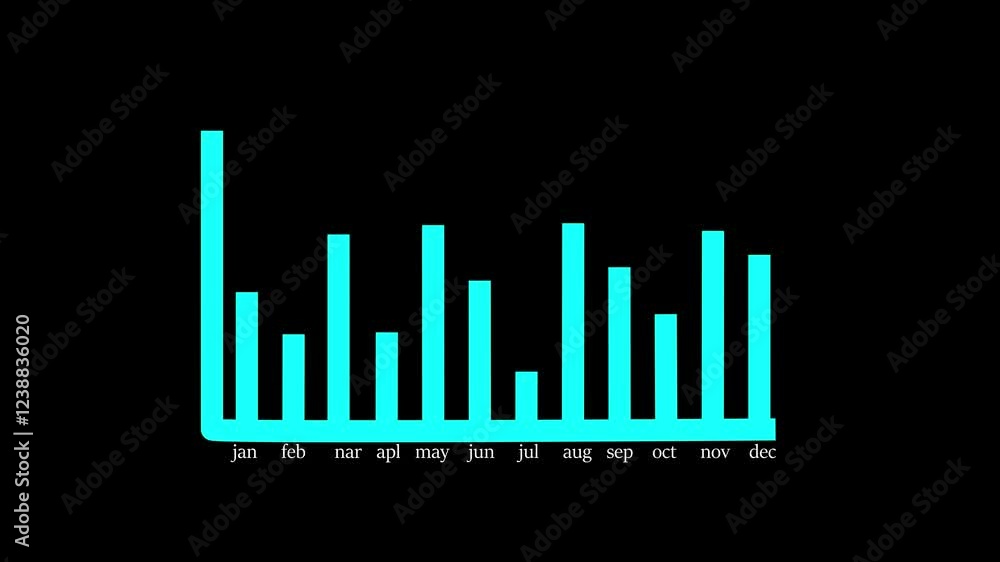 Growth in business Graph during the Year. Blue Graph Animated with Bar Progress on white Grid Background. Business Development by Month .Business graph chart with growing business concept. Growth in business Graph during the Year. Blue Graph Animated with Bar Progress on white Grid Background. Business Development by Month .Business graph chart with growing business concept.