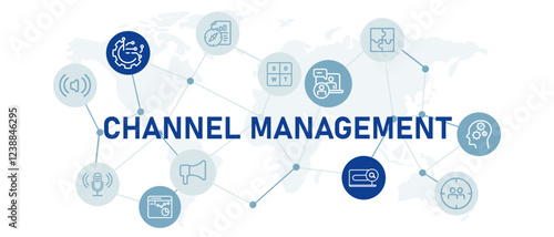 Channel Management concept highlighting distribution strategy social media promotion corporate development and product marketing for commercial analysis and channel optimization