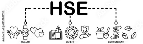HSE banner web icon vector illustration for Health Safety Environment in the corporate occupational safety and health