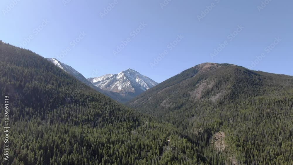 Estes park Drone shot 1 Estes park Drone shot 1