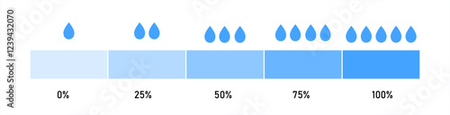 Measuring device for humidity with liquid levels and an arrow pointer, isolated. Ideal for environmental and weather-related visuals. PNG
