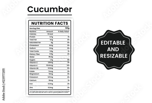 nutritional value for cucumber,cucumber nutrition facts,nutritional value of cucumbers,cucumber dietary information