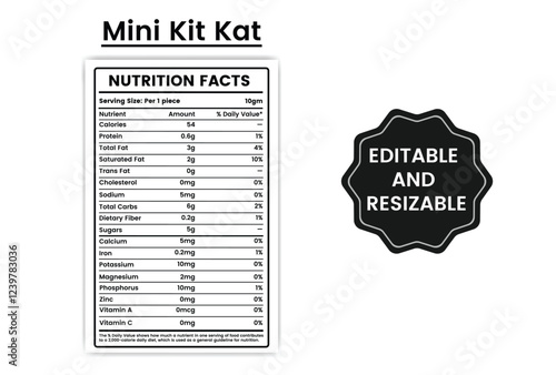 mini kit kat nutrition facts,fun size kit kat nutrition facts,1 mini kit kat calories