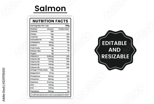 salmon nutritional value,nutrition value of salmon fish,salmon nutrition info,salmon nutrition facts
