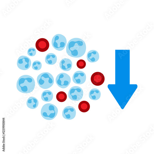 neutrophilia