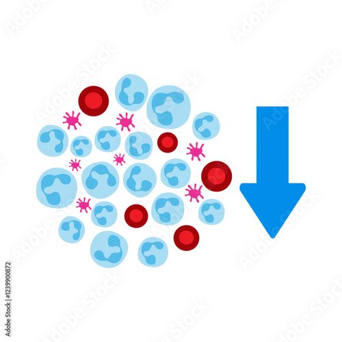 neutrophilia