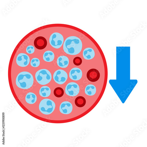 neutrophilia