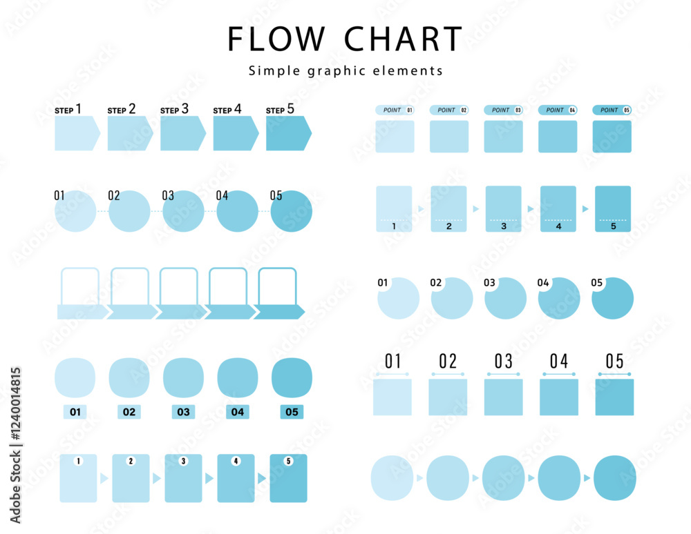 Obraz premium フローチャート シンプル セット テンプレート ビジネス ステップ インフォグラフィックス 水色