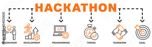 Hackathon banner web icon vector illustration concept for design sprint-like social coding event with icon of brainstorm, development, programming, timing, speed, teamwork, and goal